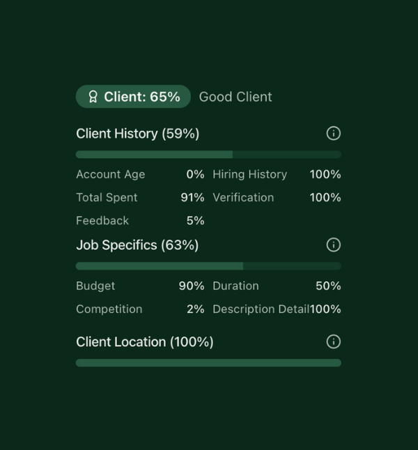 Client Scoring Feature Screenshot